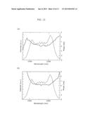 WAVEFORM RECONSTRUCTION DEVICE, WAVEFORM RECONSTRUCTION SYSTEM, AND     WAVEFORM RECONSTRUCTION METHOD diagram and image