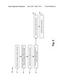 MODULATION FORMAT CHANGE AND LICENSE UPDATING diagram and image