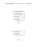 INTEGRATED ACCESS NETWORK diagram and image