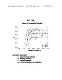 INDUCER diagram and image