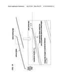 INDUCER diagram and image