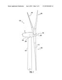 AERODYNAMIC HUB ASSEMBLY FOR A WIND TURBINE diagram and image