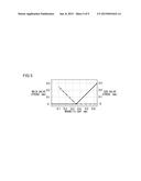 Control Valve For A Variable Displacement Compressor diagram and image