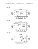 Control Valve For A Variable Displacement Compressor diagram and image