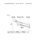 Control Valve For A Variable Displacement Compressor diagram and image