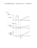 CENTRIFUGAL PUMP DEVICE diagram and image