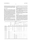 R-T-B-Ga-BASED MAGNET MATERIAL ALLOY AND METHOD OF PRODUCING THE SAME diagram and image