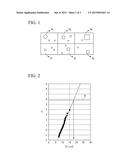 Ni-BASE ALLOY diagram and image