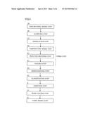 CARRIER CORE PARTICLE FOR ELECTROPHOTOGRAPHIC DEVELOPER, METHOD FOR     MANUFACTURING THE SAME, CARRIER FOR ELECTROPHOTOGRAPHIC DEVELOPER AND     ELECTROPHOTOGRAPHIC DEVELOPER diagram and image