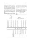 CARRIER CORE PARTICLE FOR ELECTROPHOTOGRAPHIC DEVELOPER, METHOD FOR     MANUFACTURING THE SAME, CARRIER FOR ELECTROPHOTOGRAPHIC DEVELOPER AND     ELECTROPHOTOGRAPHIC DEVELOPER diagram and image