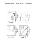 HIGH-EFFICIENCY SOLAR WATER SPLITTING BY NANOCRYSTALLINE COBALT (II) OXIDE     PHOTOCATALYST AND USES THEREOF diagram and image