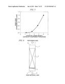 CONTINUOUS FIXED-BED CATALYTIC REACTOR AND CATALYTIC REACTION METHOD USING     SAME diagram and image