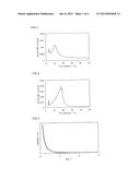 MFI ZEOLITE HAVING UNIFORM MESOPORES AND METHOD FOR PRODUCING SAME diagram and image