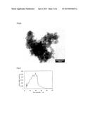 MFI ZEOLITE HAVING UNIFORM MESOPORES AND METHOD FOR PRODUCING SAME diagram and image