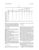 MFI ZEOLITE HAVING UNIFORM MESOPORES AND METHOD FOR PRODUCING SAME diagram and image