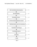 ADHESIVE DENTAL BLEACHING COMPOSITIONS CONTAINING POLYVINYLPYRROLIDONE diagram and image