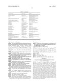 FUNCTIONAL OIL POLYOL ACRYLIC GRAFT COPOLYMERS AND THEIR USE IN PERSONAL     CARE APPLICATIONS diagram and image