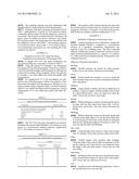 FUNCTIONAL OIL POLYOL ACRYLIC GRAFT COPOLYMERS AND THEIR USE IN PERSONAL     CARE APPLICATIONS diagram and image