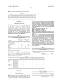 FUNCTIONAL OIL POLYOL ACRYLIC GRAFT COPOLYMERS AND THEIR USE IN PERSONAL     CARE APPLICATIONS diagram and image