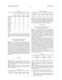 PHOTOSTABLE SUNSCREEN COMPOSITION diagram and image