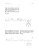 POLYESTERAMIDE PLATFORM FOR SITE SPECIFIC DRUG DELIVERY diagram and image