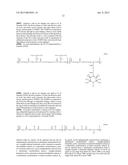 POLYESTERAMIDE PLATFORM FOR SITE SPECIFIC DRUG DELIVERY diagram and image