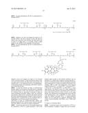 POLYESTERAMIDE PLATFORM FOR SITE SPECIFIC DRUG DELIVERY diagram and image