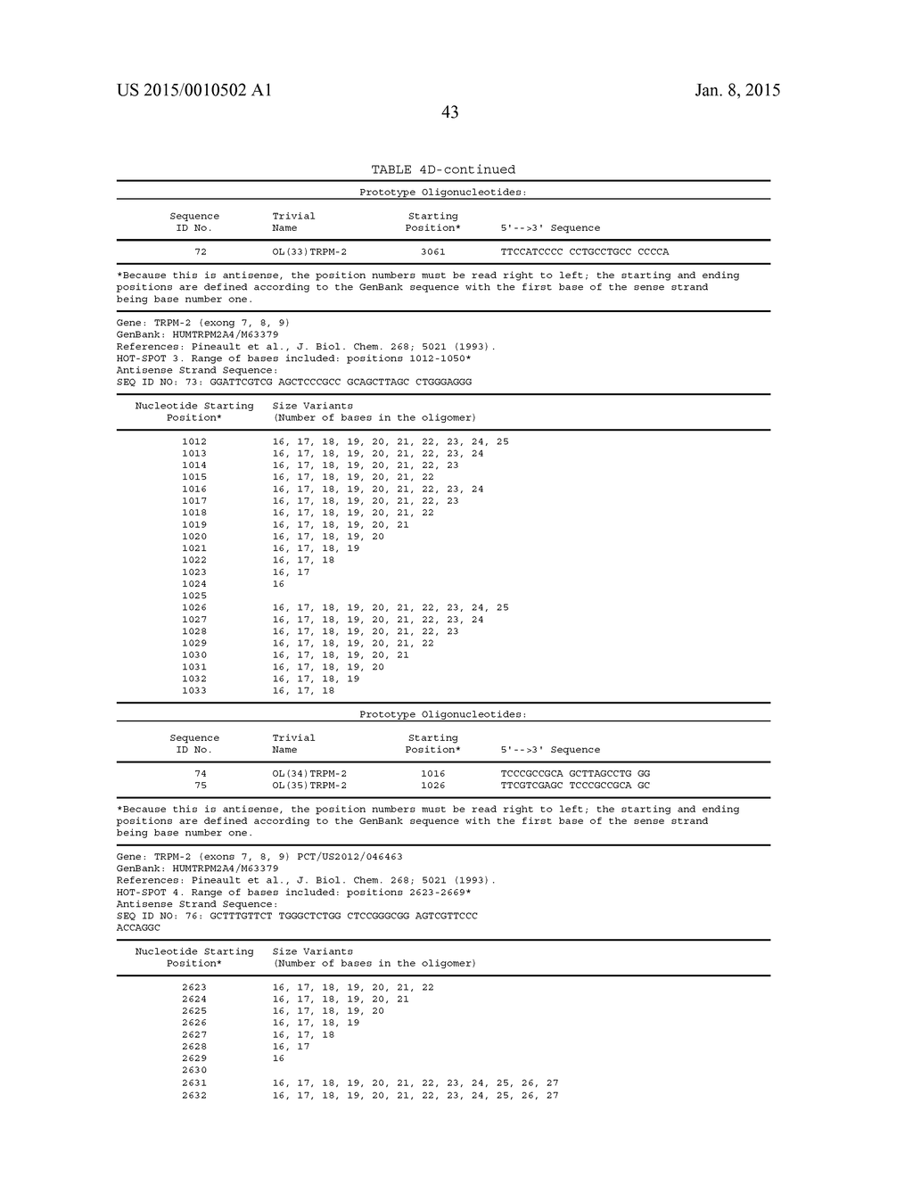 Compositions and Methods for Suppressing Gene Expression of p53 and     Clusterin - diagram, schematic, and image 53