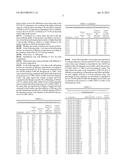 OIL-BASED PHARMACEUTICAL COMPOSITION FOR THE TREATMENT OF GASTROINTESTINAL     DISEASES diagram and image