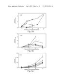 Disease treatment via developing non-syngeneic graft transplantation diagram and image