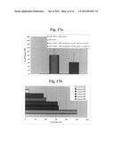 Disease treatment via developing non-syngeneic graft transplantation diagram and image