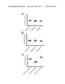 MAMMALIAN NEURAL PLATE BORDER STEM CELLS CAPABLE OF FORMING NEURAL TUBE     AND NEURAL CREST CELL LINEAGES INCLUDING CENTRAL AND PERIPHERAL NEURONS diagram and image