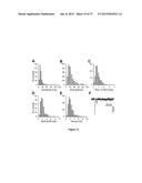 MAMMALIAN NEURAL PLATE BORDER STEM CELLS CAPABLE OF FORMING NEURAL TUBE     AND NEURAL CREST CELL LINEAGES INCLUDING CENTRAL AND PERIPHERAL NEURONS diagram and image