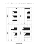 MAMMALIAN NEURAL PLATE BORDER STEM CELLS CAPABLE OF FORMING NEURAL TUBE     AND NEURAL CREST CELL LINEAGES INCLUDING CENTRAL AND PERIPHERAL NEURONS diagram and image