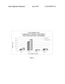 PREVENTION AND TREATMENT OF CARDIOVASCULAR DISEASES USING SYSTEMS AND     METHODS FOR TRANSDERMAL NITRIC OXIDE DELIVERY diagram and image