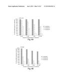 EVALUATION AND IMPROVEMENT OF NUCLEASE CLEAVAGE SPECIFICITY diagram and image