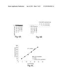 EVALUATION AND IMPROVEMENT OF NUCLEASE CLEAVAGE SPECIFICITY diagram and image