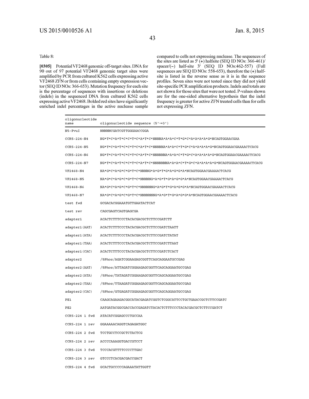 EVALUATION AND IMPROVEMENT OF NUCLEASE CLEAVAGE SPECIFICITY - diagram, schematic, and image 111