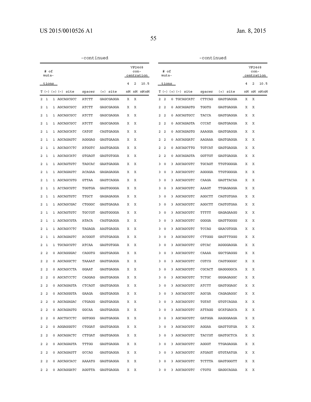 EVALUATION AND IMPROVEMENT OF NUCLEASE CLEAVAGE SPECIFICITY - diagram, schematic, and image 123