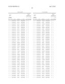 EVALUATION AND IMPROVEMENT OF NUCLEASE CLEAVAGE SPECIFICITY diagram and image