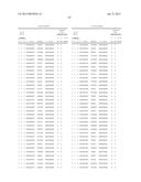 EVALUATION AND IMPROVEMENT OF NUCLEASE CLEAVAGE SPECIFICITY diagram and image