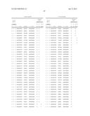 EVALUATION AND IMPROVEMENT OF NUCLEASE CLEAVAGE SPECIFICITY diagram and image