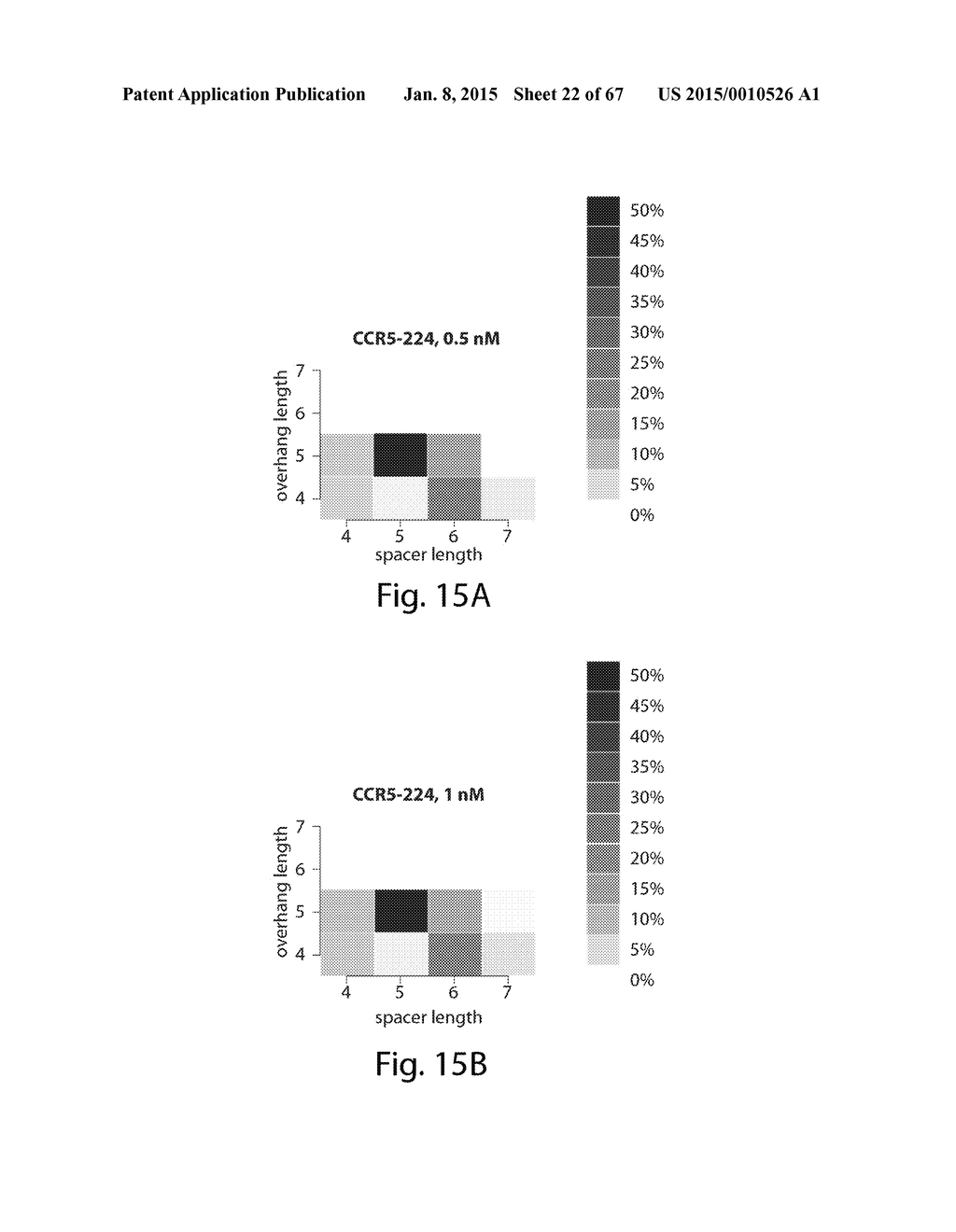 EVALUATION AND IMPROVEMENT OF NUCLEASE CLEAVAGE SPECIFICITY - diagram, schematic, and image 23