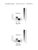 EVALUATION AND IMPROVEMENT OF NUCLEASE CLEAVAGE SPECIFICITY diagram and image