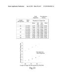 EVALUATION AND IMPROVEMENT OF NUCLEASE CLEAVAGE SPECIFICITY diagram and image