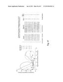 EVALUATION AND IMPROVEMENT OF NUCLEASE CLEAVAGE SPECIFICITY diagram and image