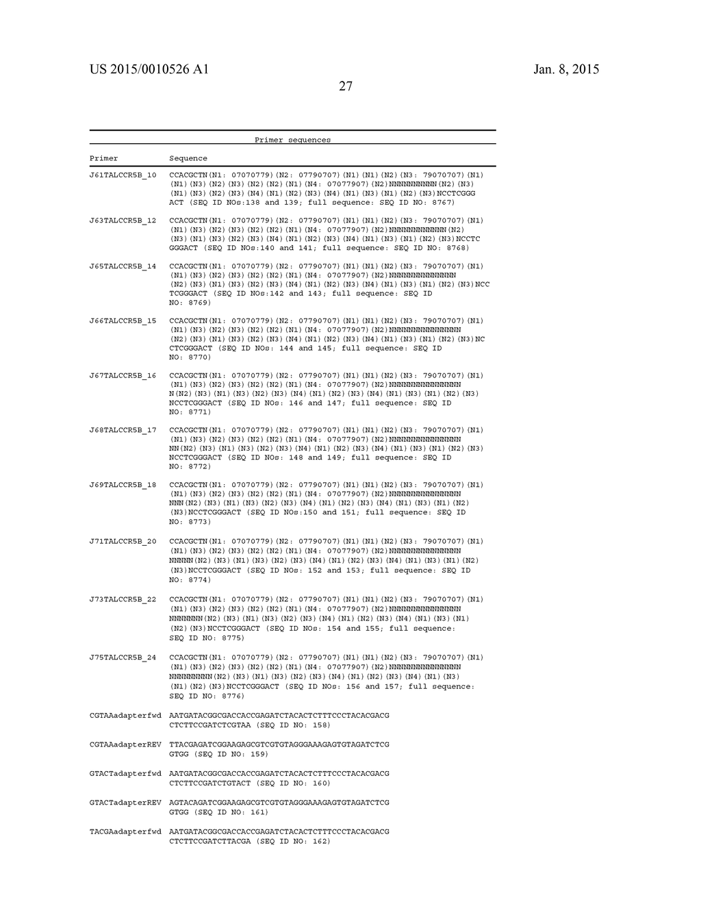 EVALUATION AND IMPROVEMENT OF NUCLEASE CLEAVAGE SPECIFICITY - diagram, schematic, and image 95