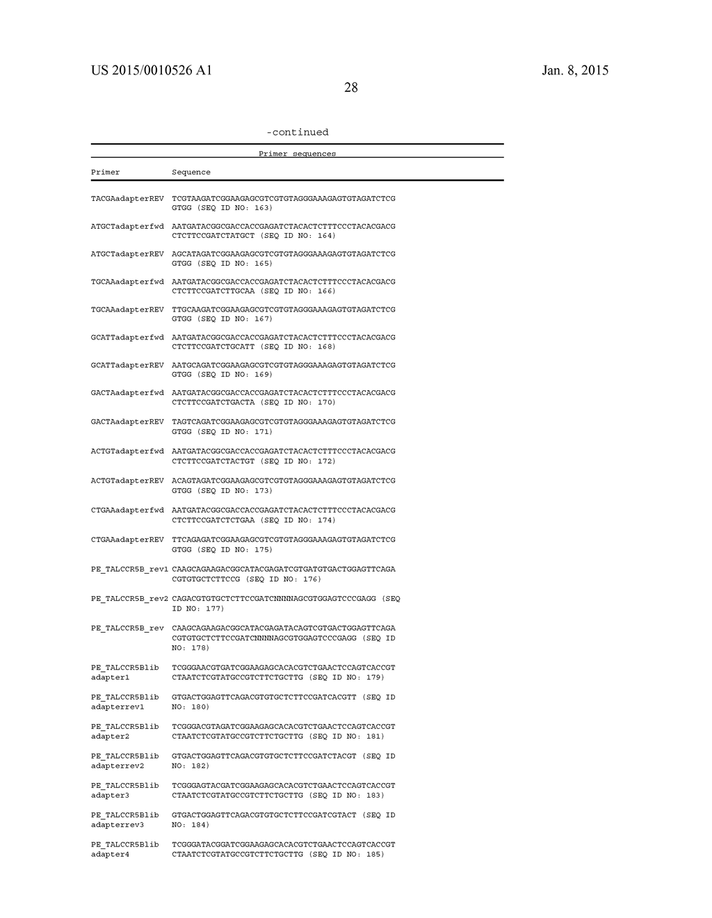 EVALUATION AND IMPROVEMENT OF NUCLEASE CLEAVAGE SPECIFICITY - diagram, schematic, and image 96