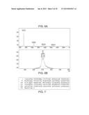 DNASE I POLYPEPTIDES, POLYNUCLEOTIDES ENCODING SAME, METHODS OF PRODUCING     DNASE I AND USES THEREOF IN THERAPY diagram and image