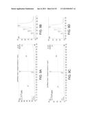 DNASE I POLYPEPTIDES, POLYNUCLEOTIDES ENCODING SAME, METHODS OF PRODUCING     DNASE I AND USES THEREOF IN THERAPY diagram and image